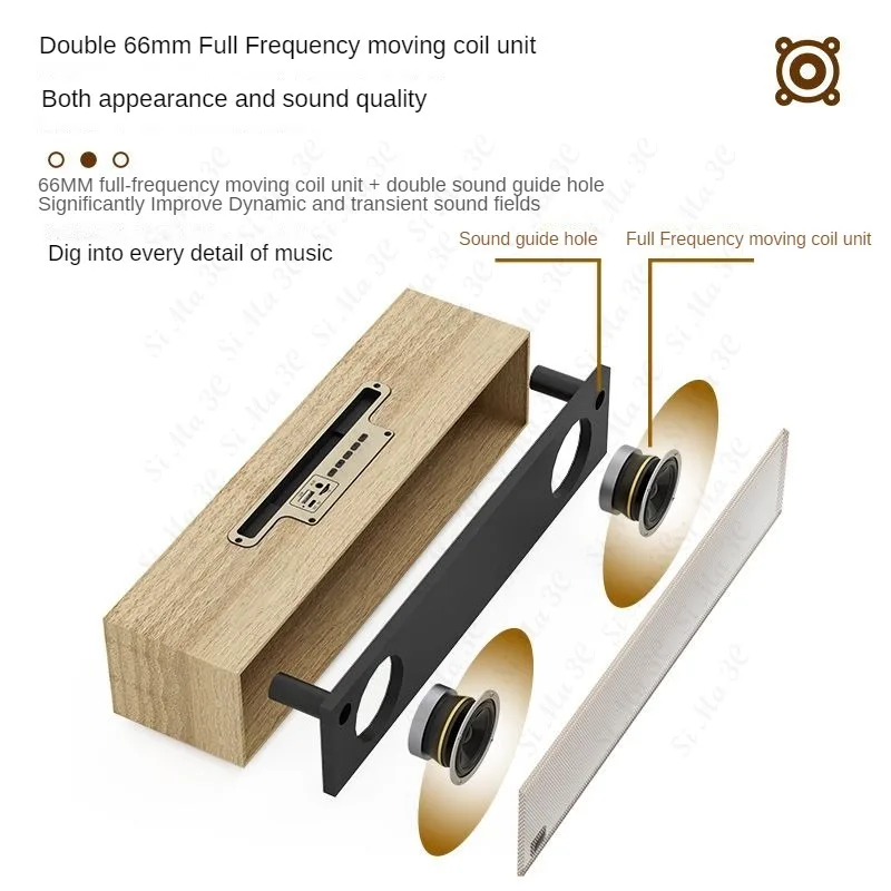 Imagem -03 - Rádio fm Portátil tf Cartão Alto-falantes Computador Alto-falante Hifi Madeira Retro Alto-falante Bluetooth Duplo Chifre Subwoofer Estéreo Boombox