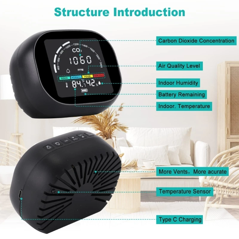 Rilevatori della qualità interna Strumento misurazione della CO2 Analizzatore della qualità Rilevatore