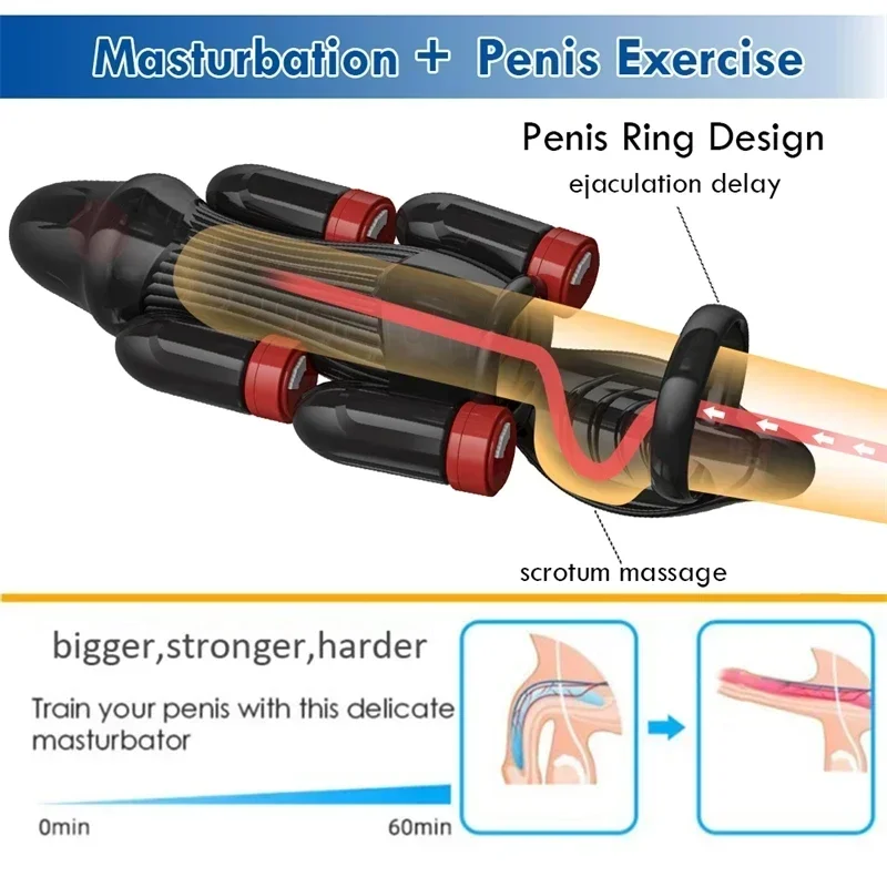 Novo 6 bala vibratória glans trainer massageador pênis manga vibrador brinquedos sexuais para homens sem fio promax masturbador masculino estimulador