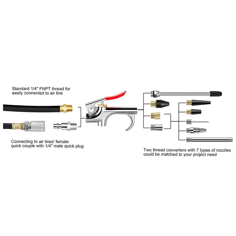 Y17A 13 Pcs 2-Way Connection Air Nozzle Blow Tool Set, With 1/4 In Standard Quick Fitting For Air Inflation And Dedusting Access