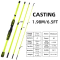 Casting 1.98m