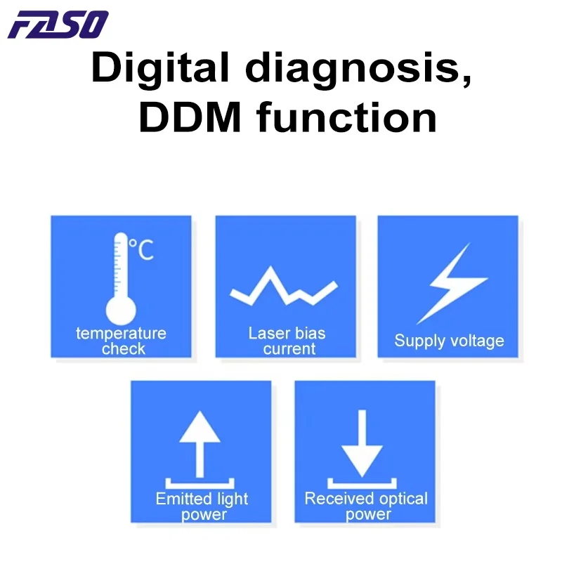 وحدة إرسال واستقبال الألياف الضوئية 1.25G وضع واحد مزدوج LC 1310nm 10 كجم متوافقة مع مفتاح Cisco/Mikrotik/Netgear/UBNT