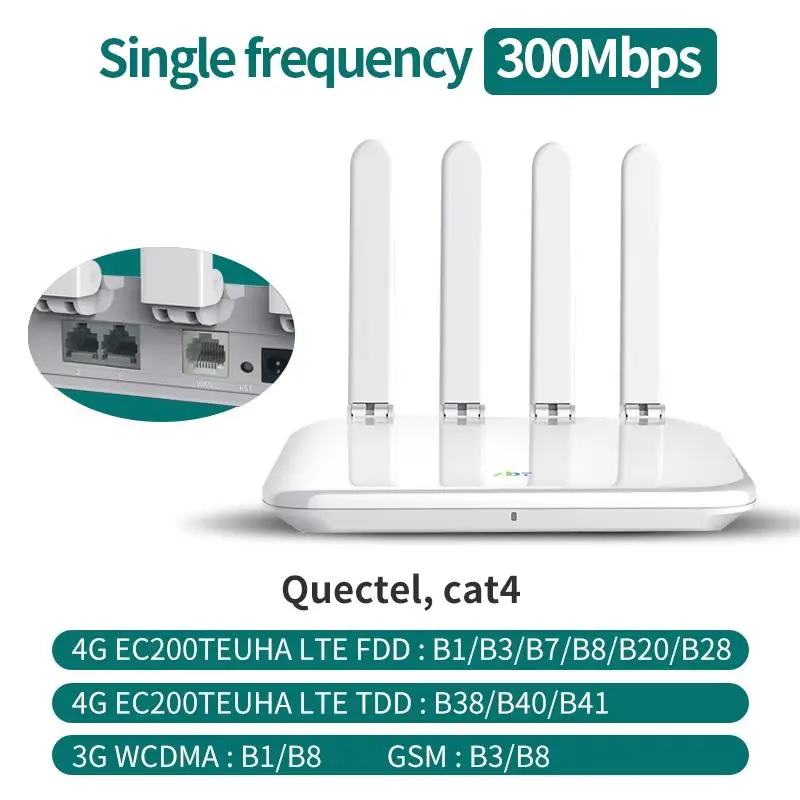 To WiFi Router 4G 300Mbps for Home SIM Card Antennas 300M Ethernet WAN LAN 4g Modem 32 User with B8 B20 B28