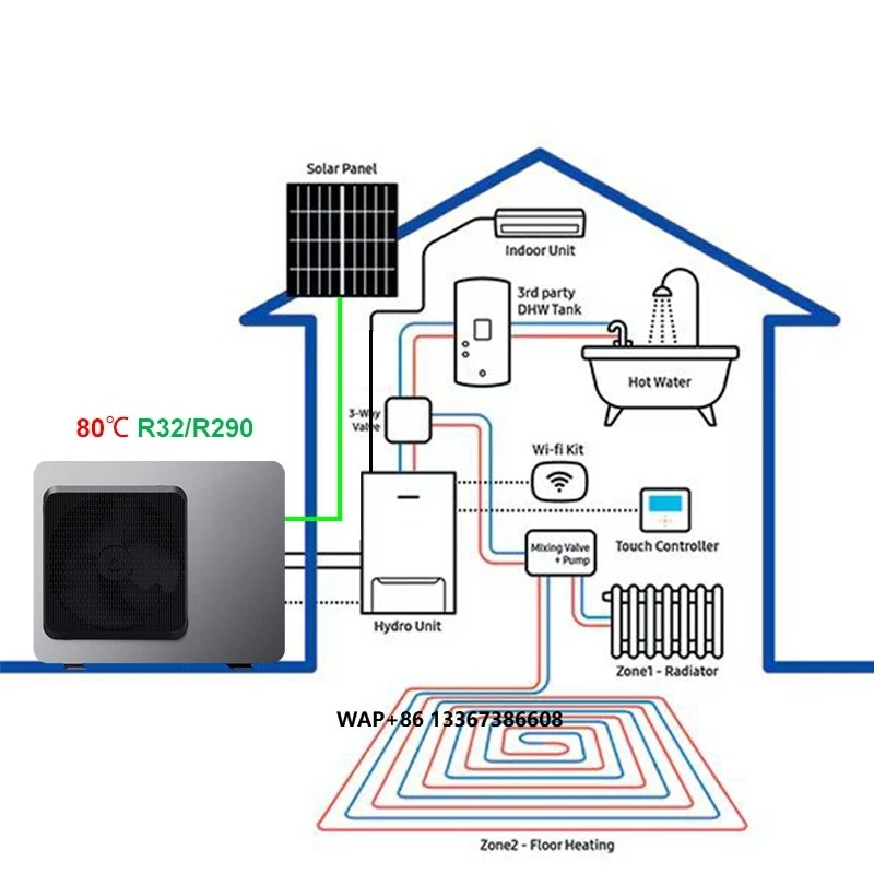 German Danish Polis…