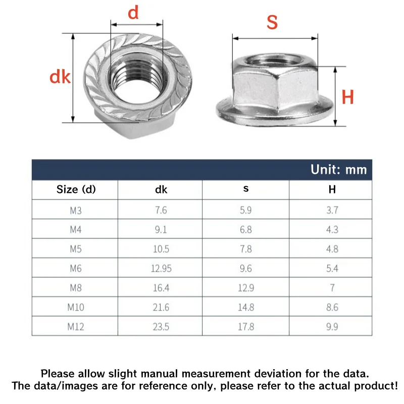 2~30set M3 M4 M5 M6 M8 M10 M12 A2-70 304 Stainless Steel Truss Round Head Square Neck Carriage Screw Coach Bolt With Flange Nuts