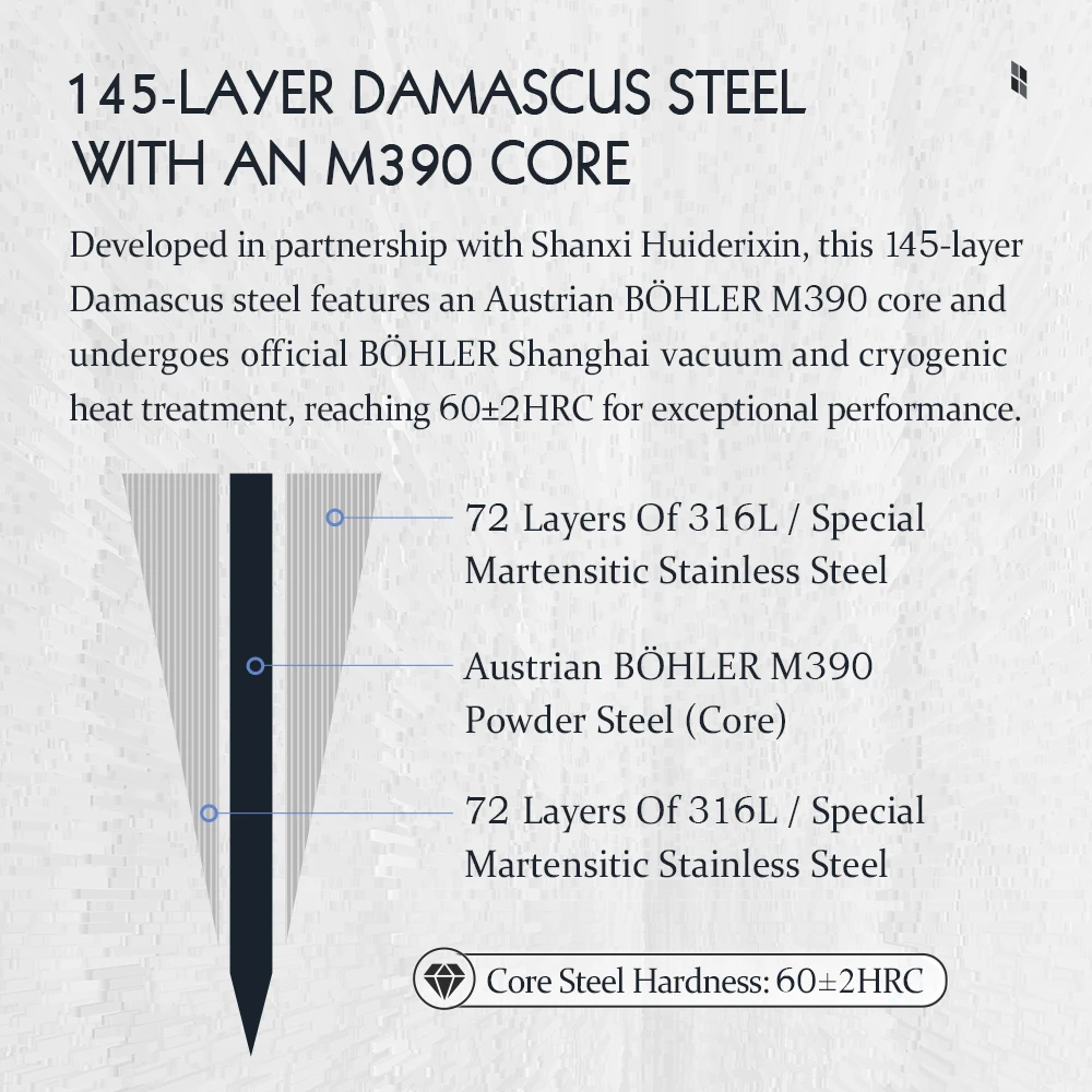 

HEZHEN Premium 145 Layers Damascus Steel 8.3 Inches Chef Knife Carbon Fiber Handle M390 Steel Core Ideal Gift for Chefs