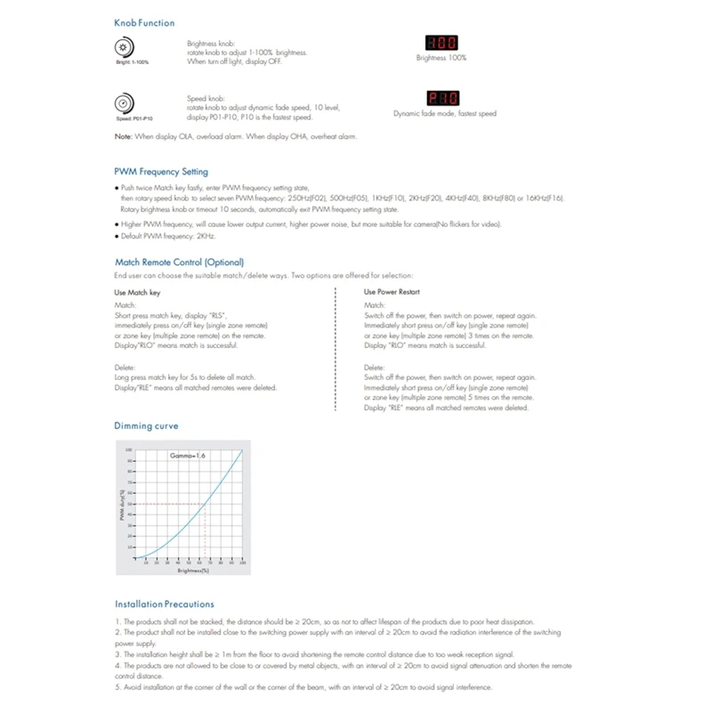 Dual Knob Constant Voltage LED Dmmer 1Chx20a Wireless Remote Control Numeric Display CV Controller V1-B