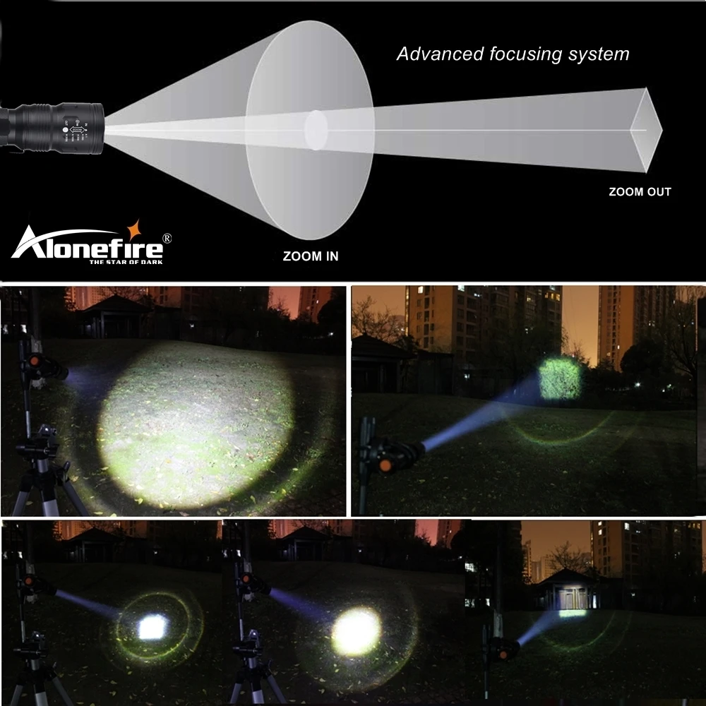 AloneFire TK105 V6 LED High power led flashlight Zoom Aluminum alloy Outdoor Torch Hunting Camping Fishing Hiking Handlight Lamp