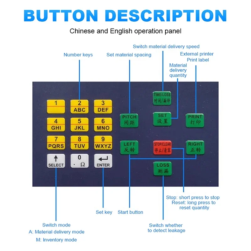 ZB-IH882 Fully Automatic 8th Gear SMT Material Counting Machine Intelligent SMD Parts Counter SMT IC Counting Machine factory
