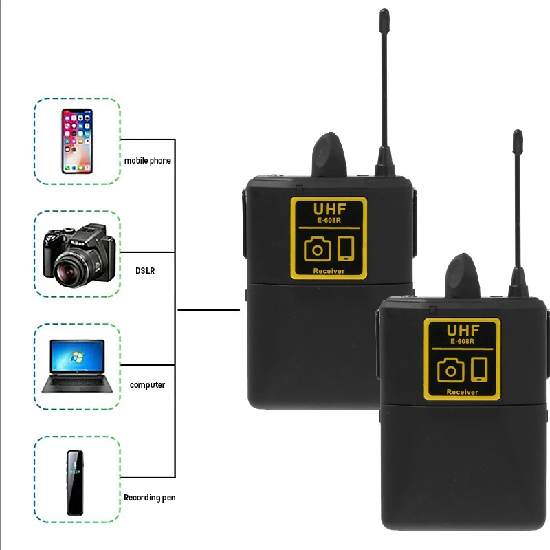 Professional UHF Wireless Lavalier Microphone with Audio Monitor Function and Interview Lapel Mic for Phone DSLR Camera Webcast