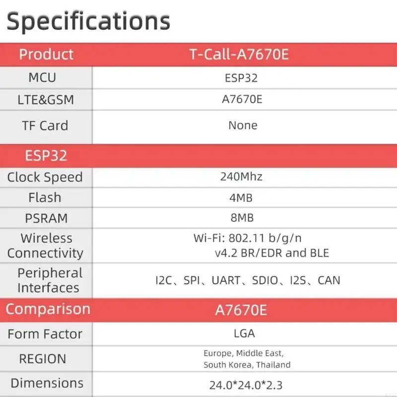 placa-desarrollo-a7670-4g-esp32-modulo-a7670e-lte-240mhz-4mb-placa-wifi-k92c