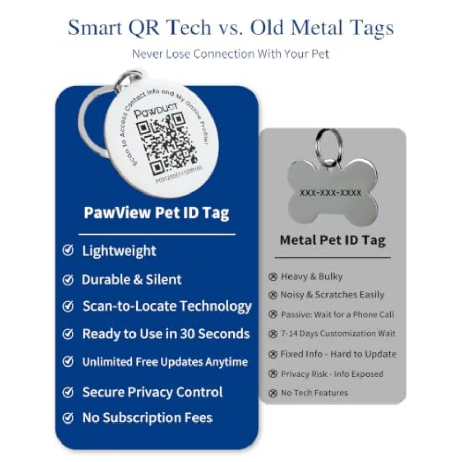 Personalized Collar with Smart ID Tag, Medium, Reflective Dog Collar, Smart Dog Name Tags with QR Code, Dog Collars for Medium