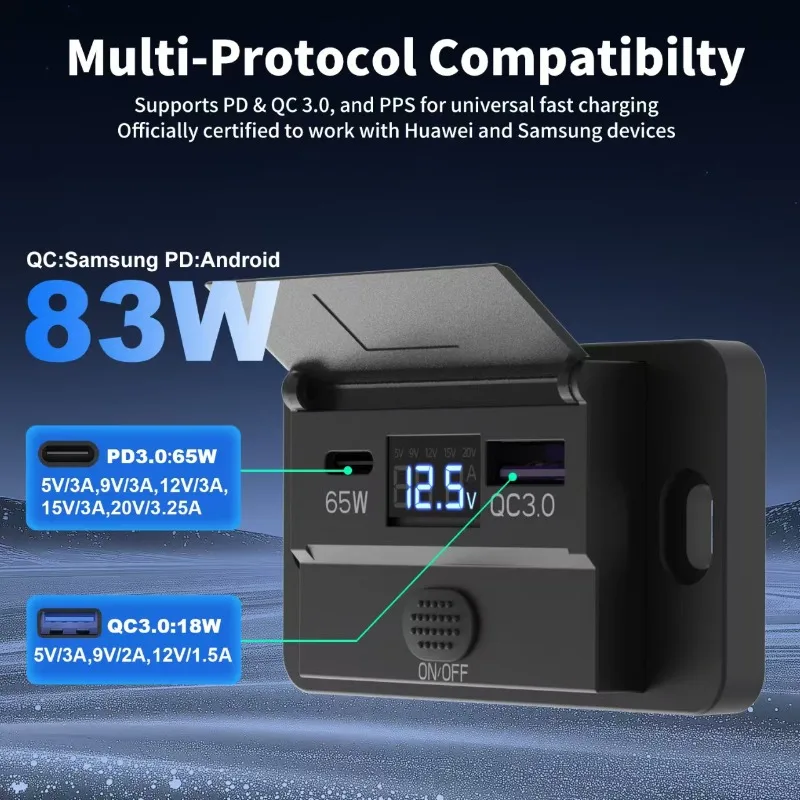 Compact Car Charger with Multi-Port Output, Space-Saving Mini Design for Vehicle Modification, Universal 12V/24V