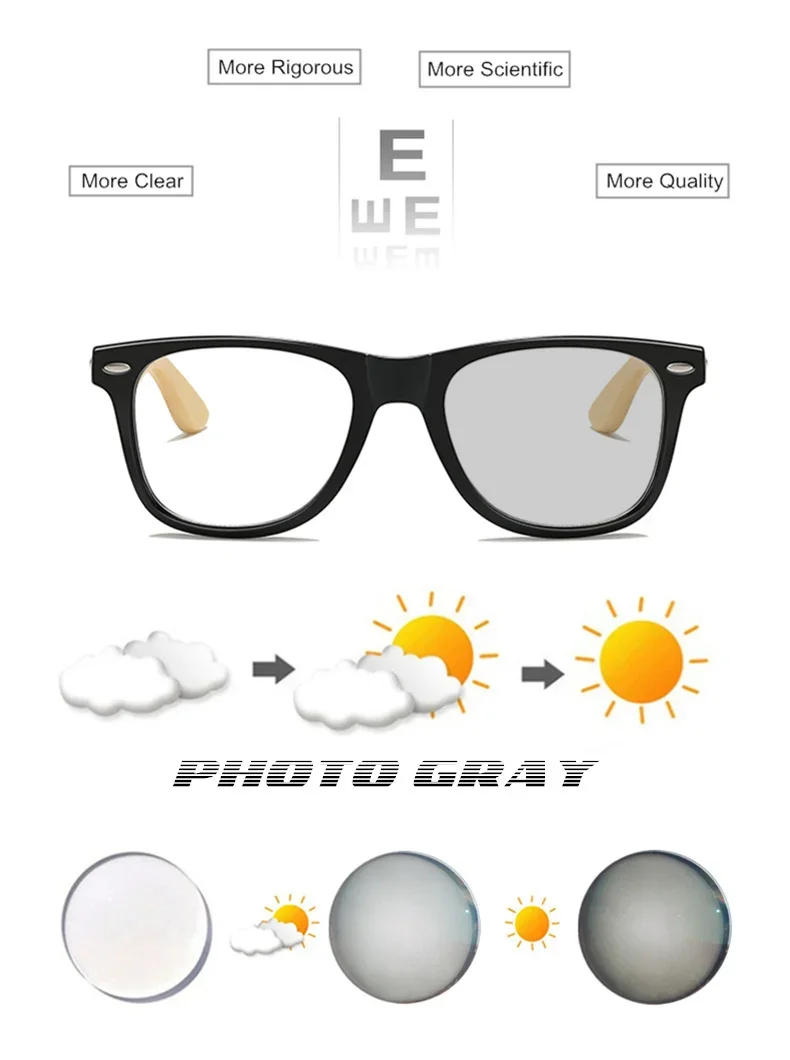 Benutzerdefinierte Myopie-Brille mit Rezept -0,5 bis -8,0 Damen Herren Mode-Bambus-Brillenbrille Blaulichtblockierende oder photochrome Gläser F604 – Detail 2