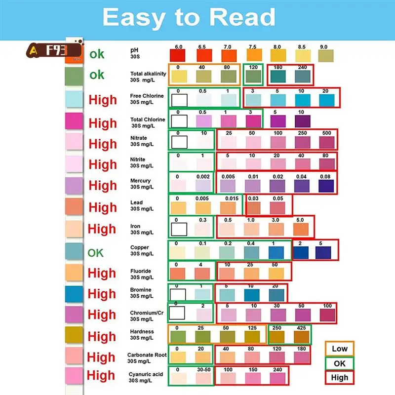 

AF93-16 In 1 Drinking Water Test Kit Professional Hardness Testing Kits Accessory Tap And Water Test Strips With Hardness 100 PC