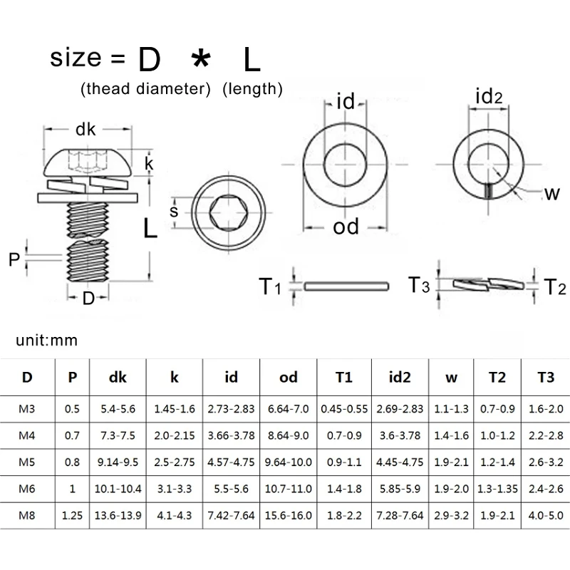 M2.5 M3 M4 M5 M6 M8 304 Stainless Steel Round Head Hex Socket Cap Bolt Washer Kit Screw With Washer Spring Gasket Assemble Bolts