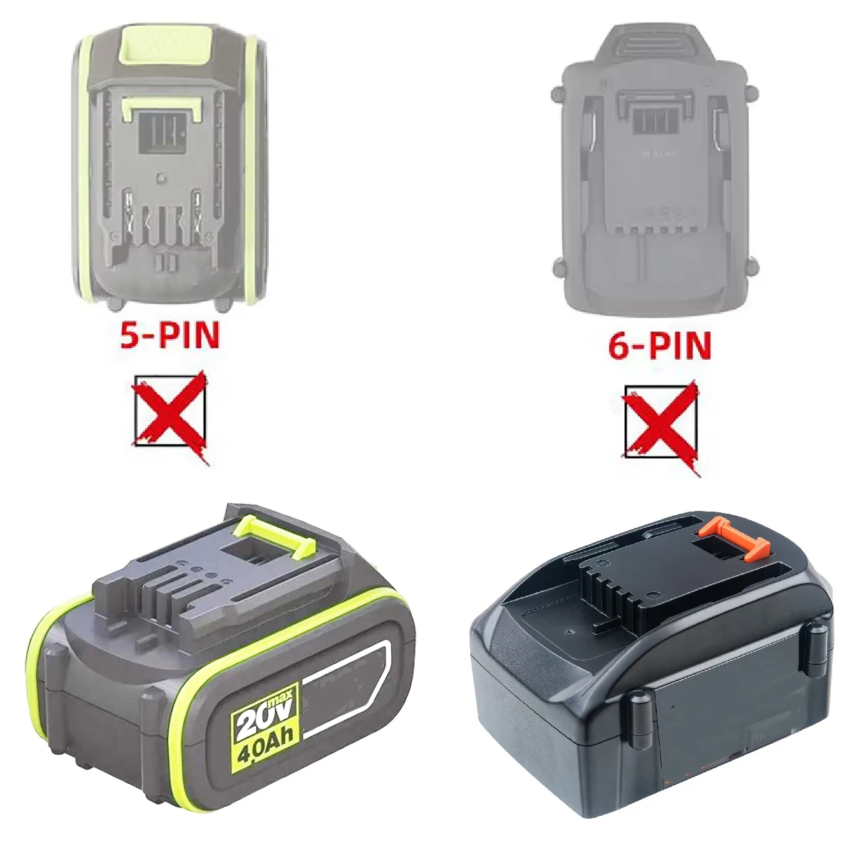 Kabelsplitter, verlängerter Leitungs-Gewichtsreduzierer-Adapter für Worx Lithium-Batterie, für DeWALT, für Milwaukee, für M18, für LXT-Maschine – Detail 4