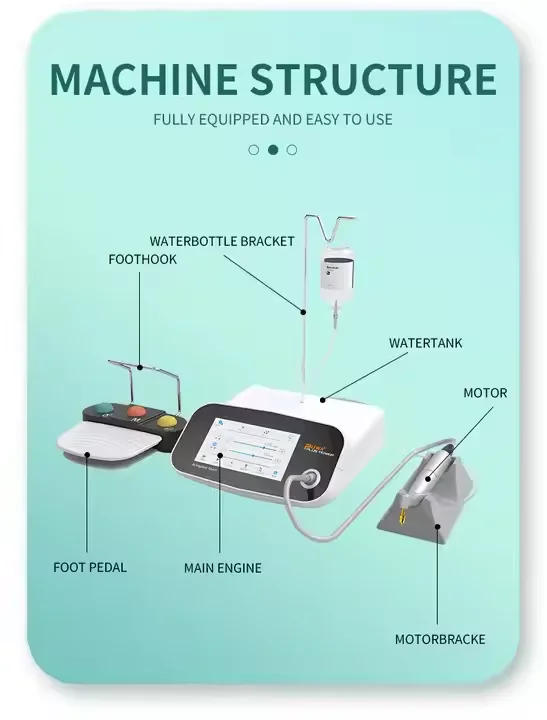 Professional Dental Implantology Motor System for Oral Surgery Applications