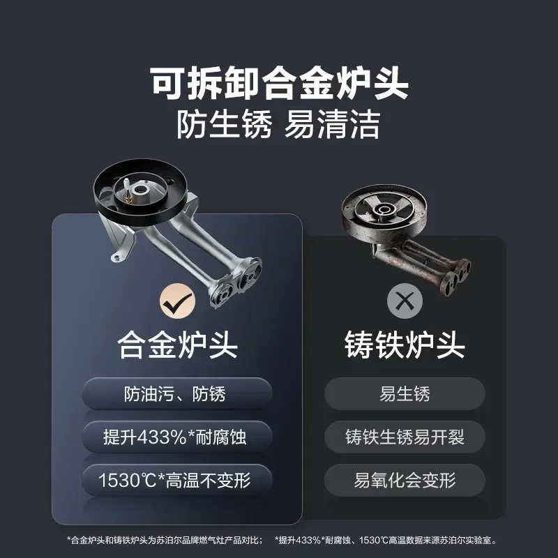 Gas stove three burner gas stove embedded household natural gas multi-stove tabletop fierce fire double stove