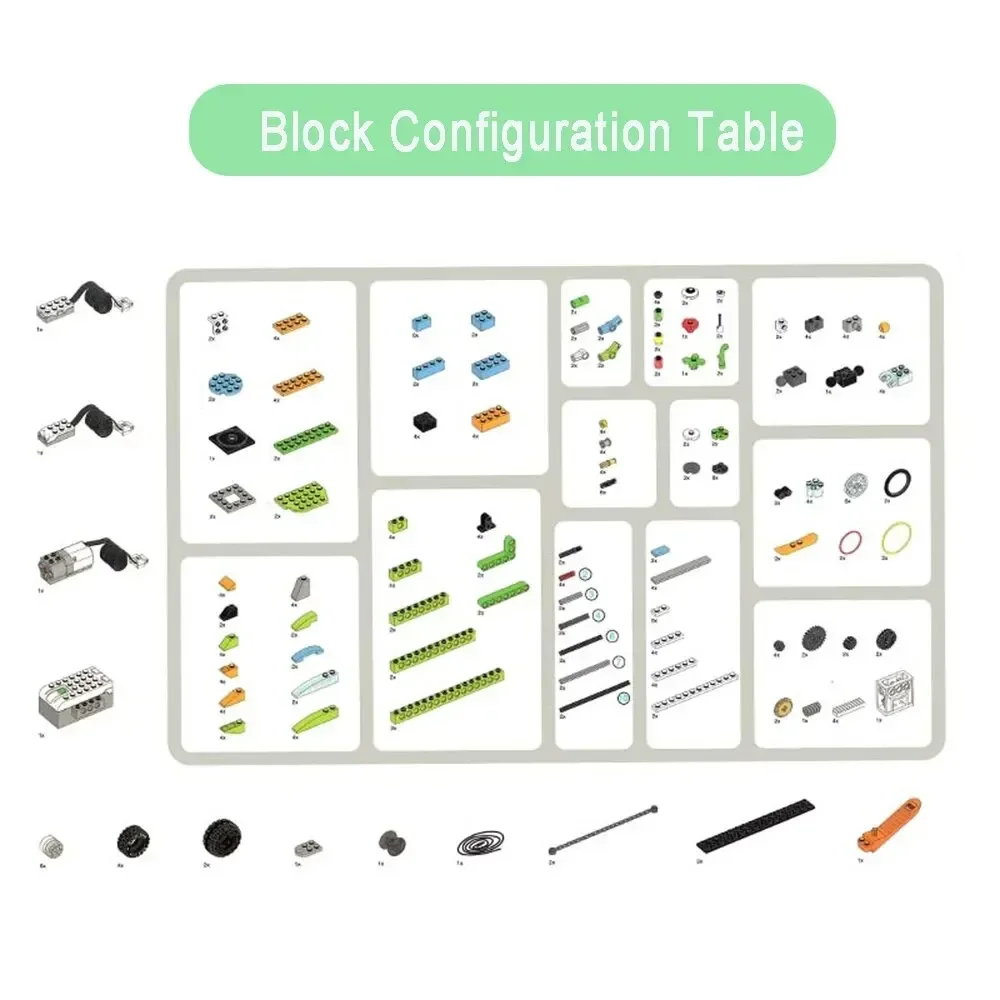 Thumbnail 4 - #81 Best Electronic Blocks to Buy In 2026