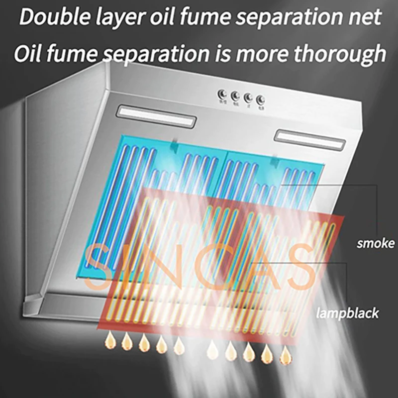 #4 Latest Range Hoods Updates