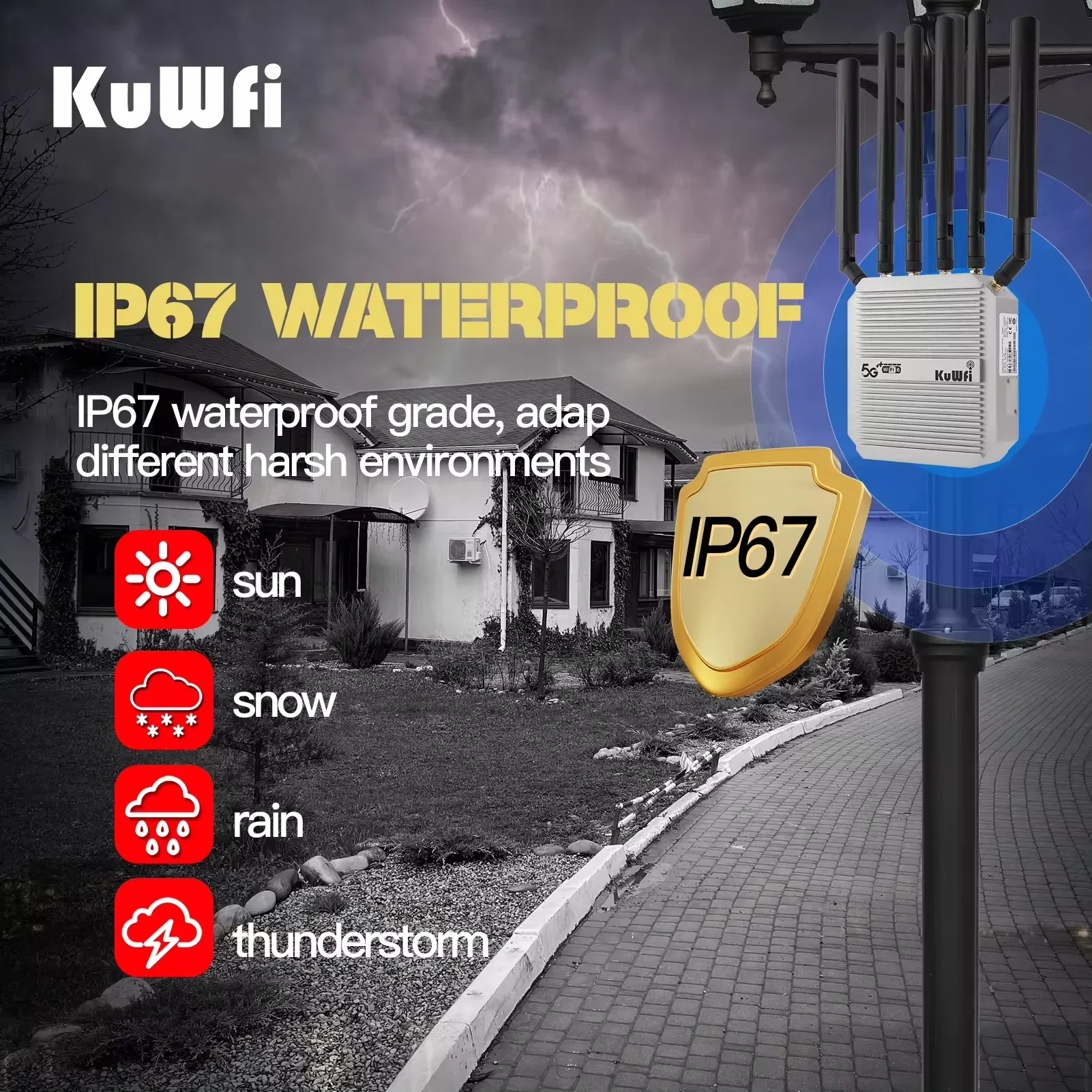 IP66 KuWFi Mesh wireless cpe 3000M outdoor NSA/SA 5g wireless modems 2.5G Port outdoor cpe 5g wifi router with sim card slot