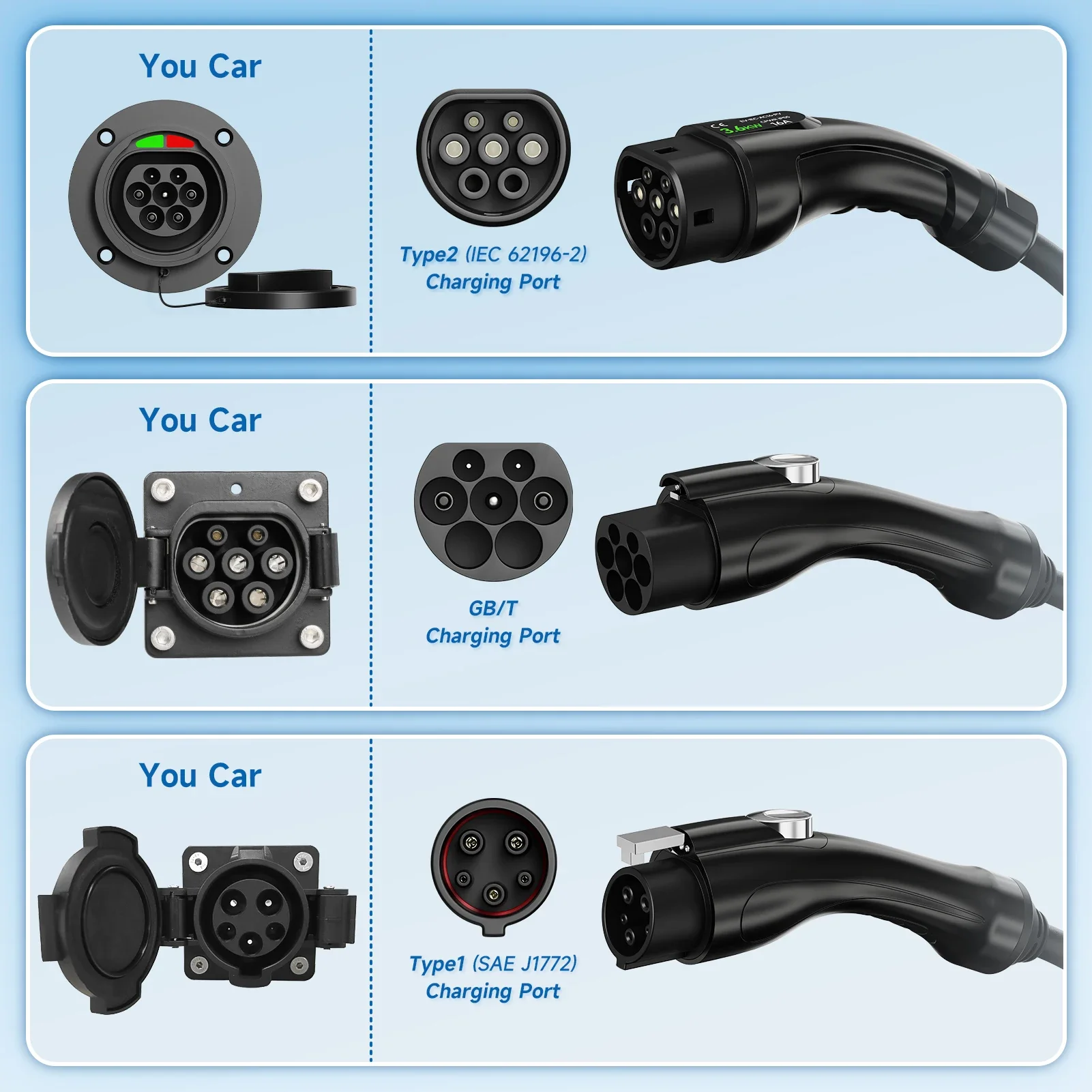 AFYEEV 3.6KW 16A 타입 2 EV 충전기 타입1 GB/T EVSE 충전 케이블 (건 마운트 포함) WiFi 블루투스 앱 원격 제어 단상