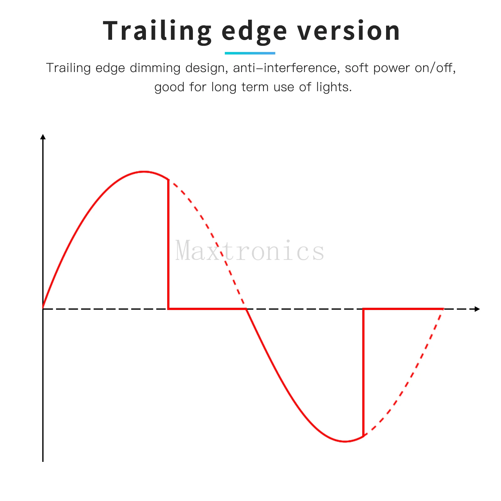 زيجبي 3.0 الدين السكك الحديدية التيار المتناوب باهتة GL-SD-003P APP دفع الجدار التبديل التحكم 35 مللي متر دليل السكك الحديدية العمل مع تويا SmartThings اليكسا الحياة الذكية #6