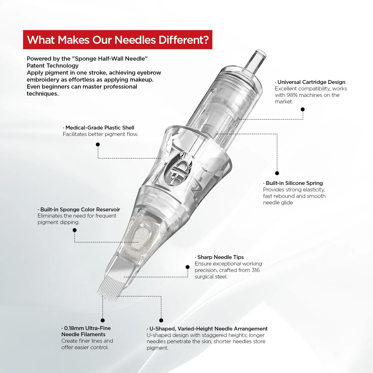 10 Stuks U14/0.18-ST Ingebouwde Spons Half-Wand Naald Universele Tattoo Cartridge Naalden Voor Tattoo Machine Voor wenkbrauw Lippen Tattoo