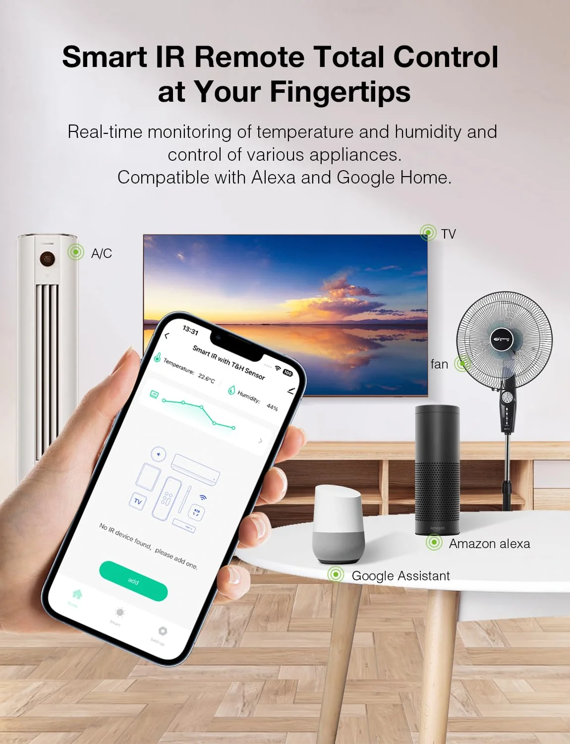 Tuya Smart WiFi Universal IR Remote Temperature Humidity Sensor for Air Conditioner Fan Works with Alexa Google Home SmartLife