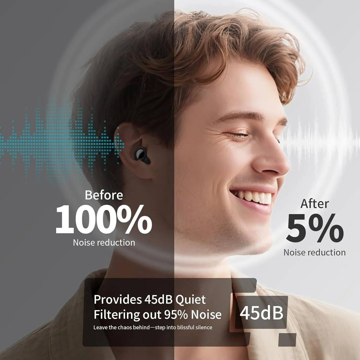 Noise-Isolating Earplugs, Soft Hearing Protection, Reusable -45 Db Noise-Canceling Earplugs For Library Concerts