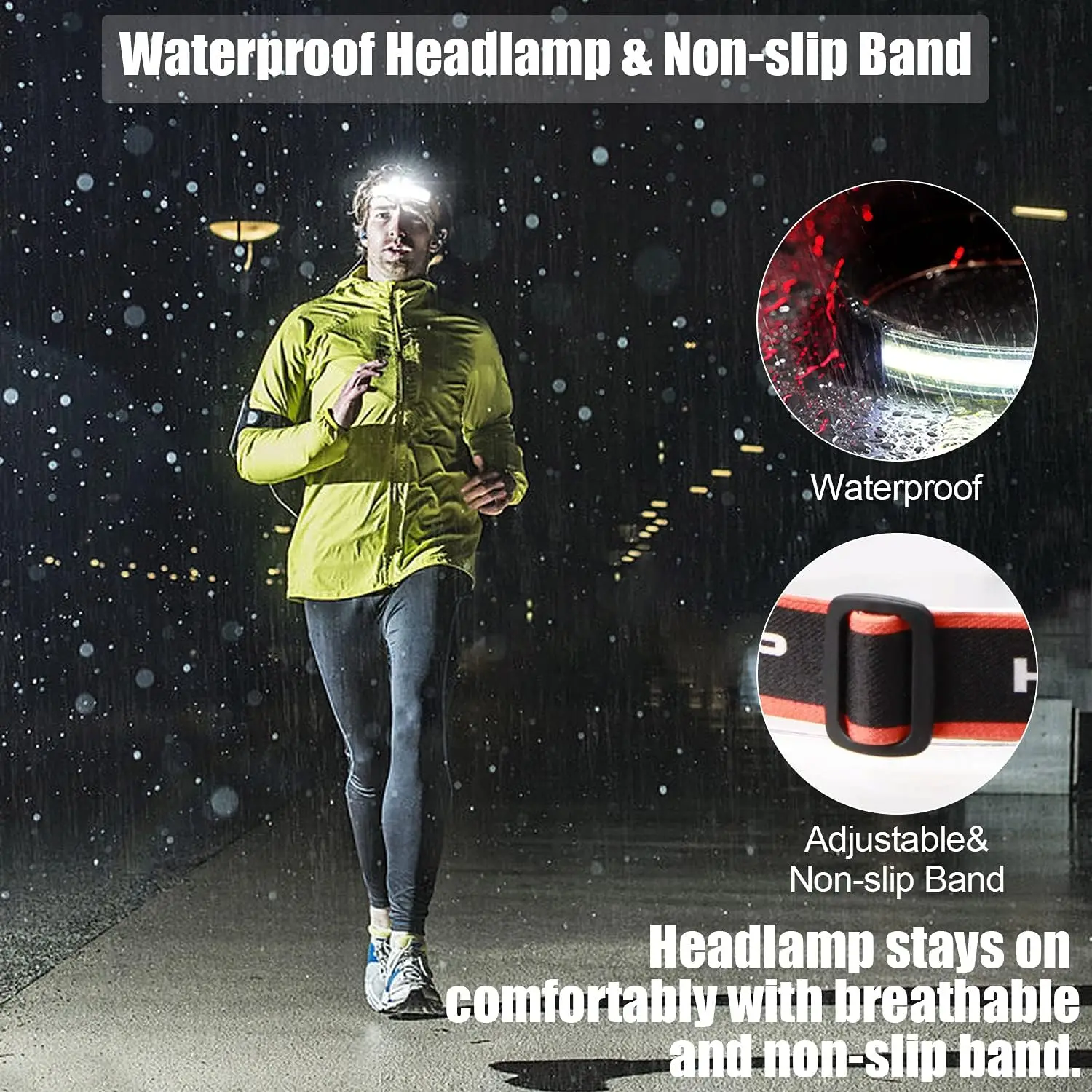 LED Headlamp Rechargeable Headlamps Flashlight Wide Beam Waterproof Headlight Head Lamp Light for Fishing Running Camping