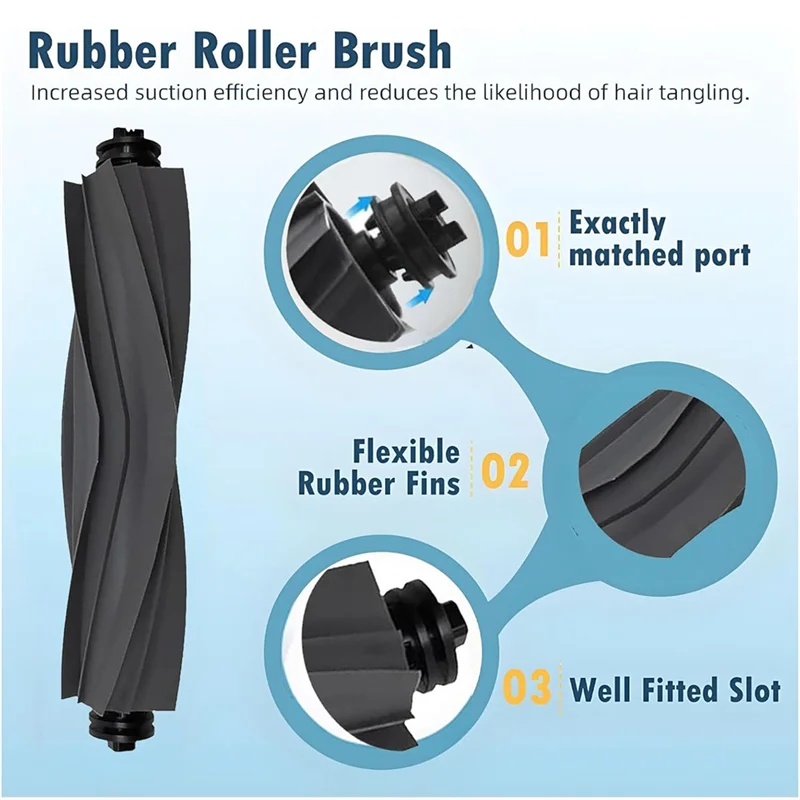 

ABBZ-Replacement Accessories Kits For Mova P50 Pro Ultra / P10 Pro Ultra Vacuum Cleaner Parts Main Side Brush Hepa Filter