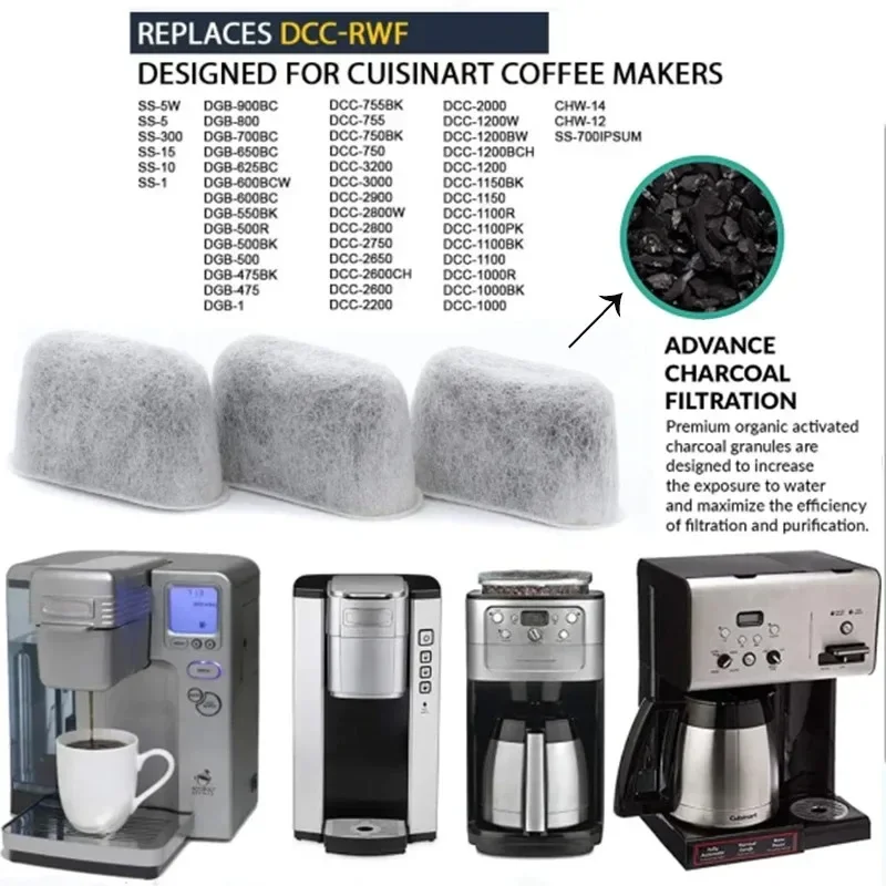Breville BWF100 Kaffeemaschine, Ersatz-Wasserfilter, lebensmittelechtes Material, langlebiges Filtrations-Upgrade – Detail 2