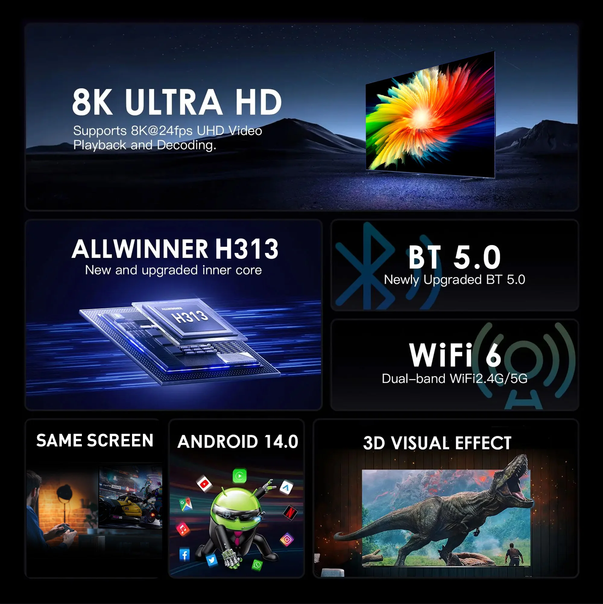 HOT Android14.0 Smart TV Box  Allwinner H313 Wifi6 BT5.0 Youtube TIKTOK 8K VOICE Assistant Media Player Android Set Top Box Q1