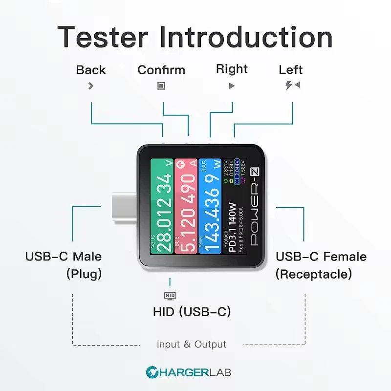 KM003C ATORCH Charger LAB POWER-Z USB PD3.1 Protokol PPS 50V 6A Rentang Dual Type-C USB Kapasitas Tester