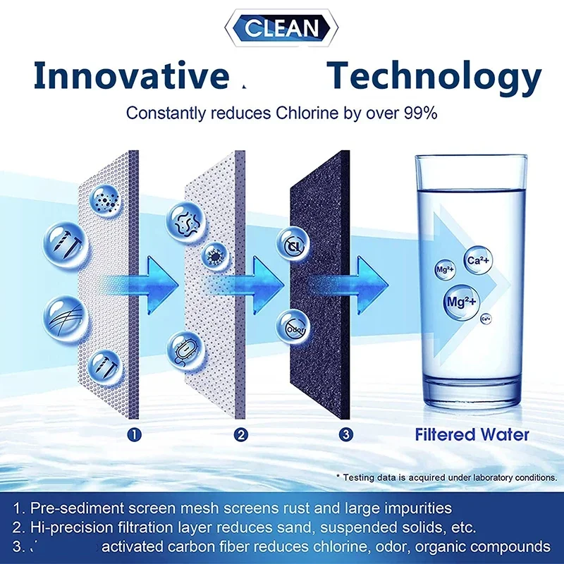 Water Filter Kitchen Faucet Tap Water Purifier Activated Carbon Tap Cleaned Replaced Chlorination Reducing Water Filter