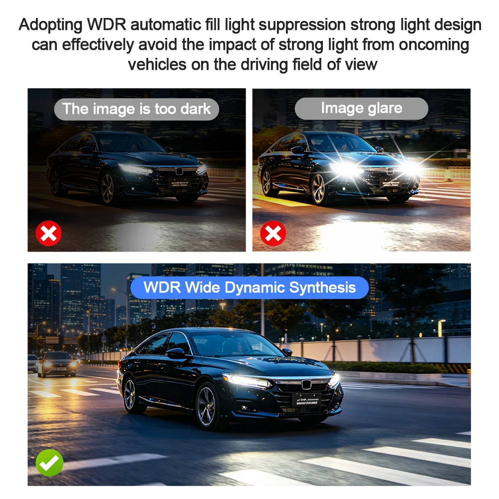 Carsanbo Car Blind Spot Camera WDR Dual Lens Side View Camera  AHD-1080P 120° 2CH 4PIN Output