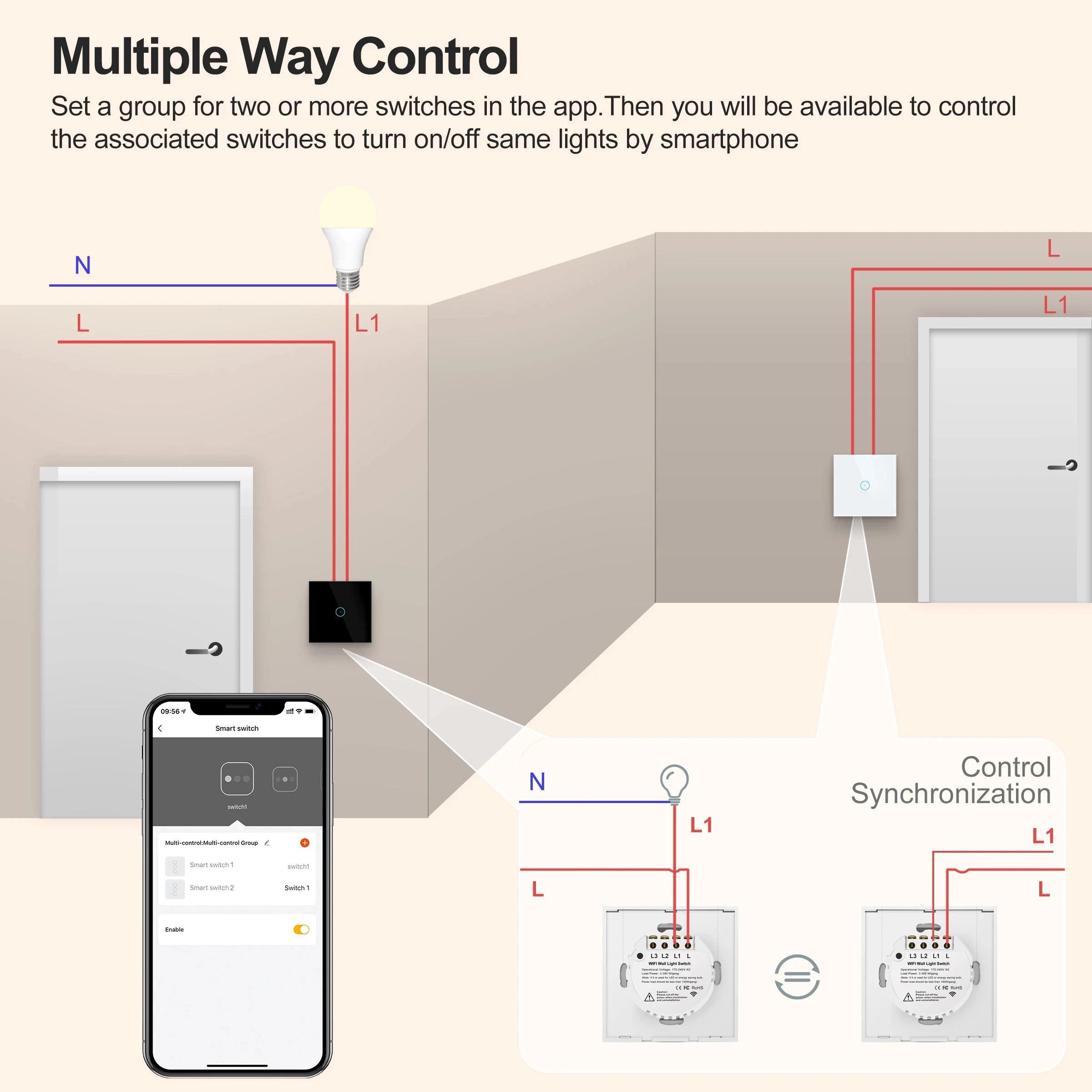 Wifi Smart Light Switch pannello Touch Screen in vetro da parete Wireless telecomando vocale parallelo a 2 vie di Alexa Echo Dot Google Home