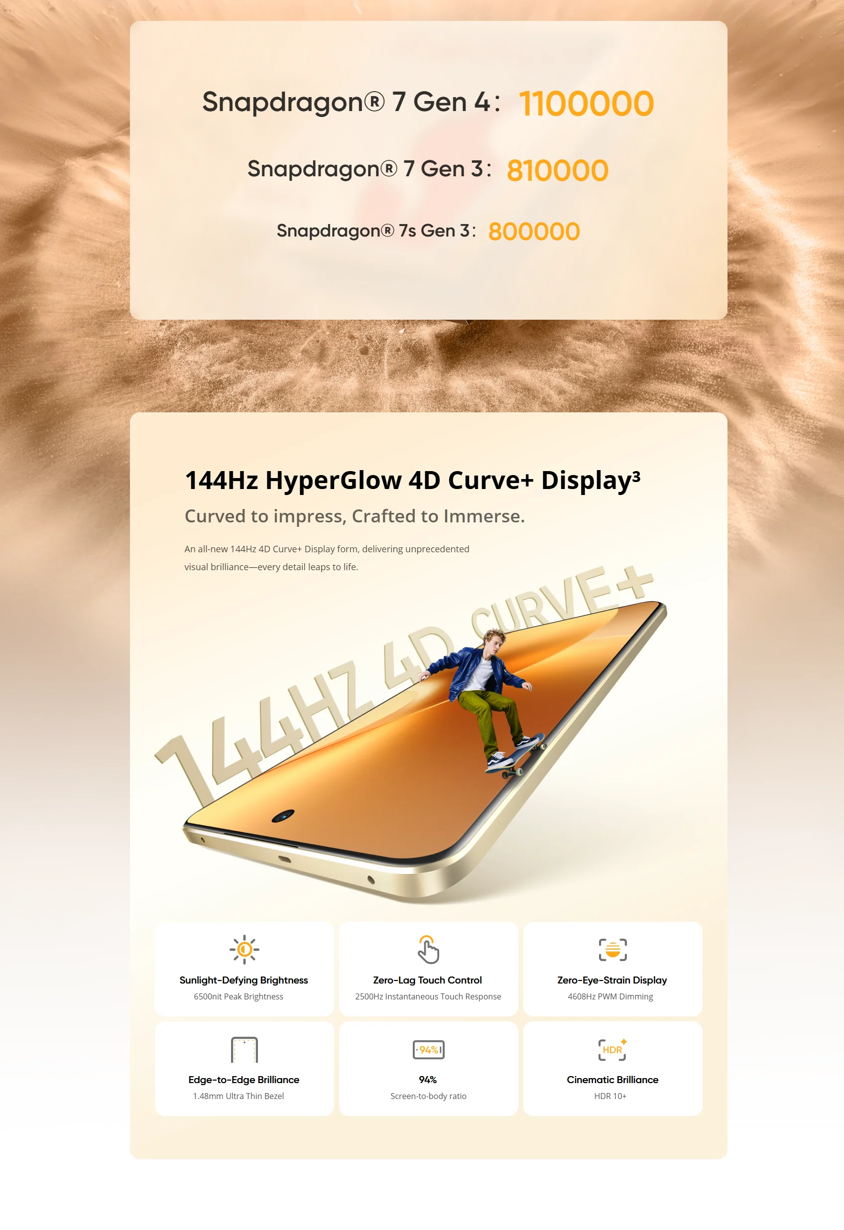 Globale Version realme 15 Pro 5G Smartphone Snapdragon 7 Gen 4 Chip 144 Hz HyperGlow 4D Curve+ Display Display 7000 mAh Akku – Detail 6