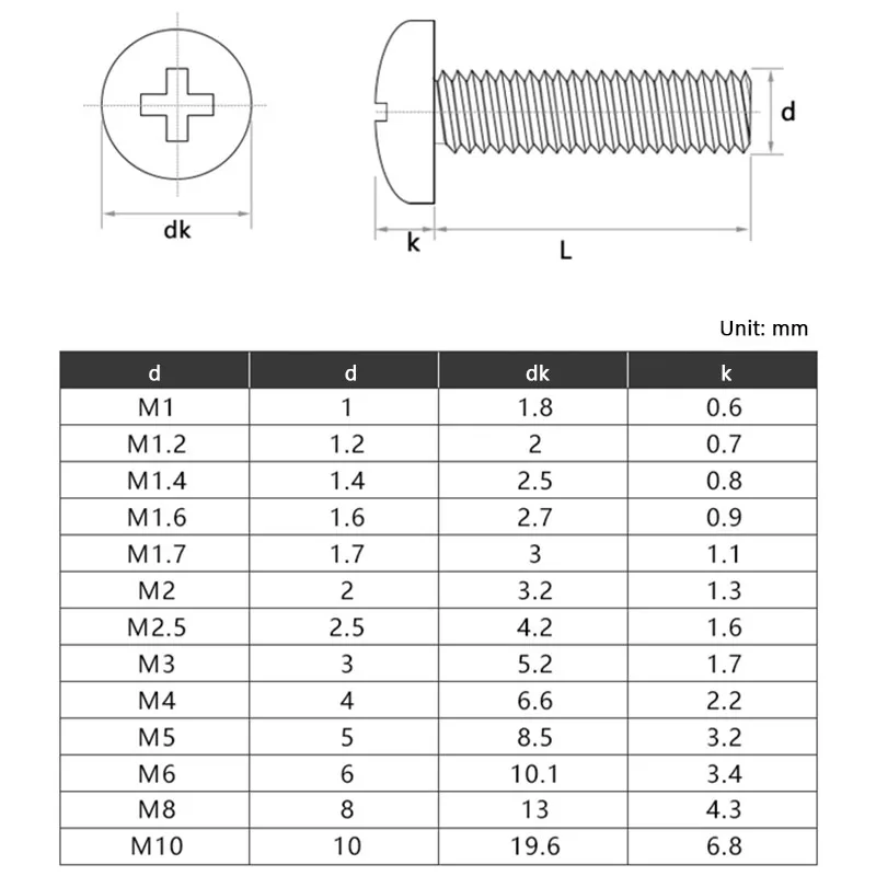 M4 M5 M6 Brass  Round Head Cross Groove Screws   Brass Phillips Cross  Machine Screw   Pan Head Philips Screw Bolts