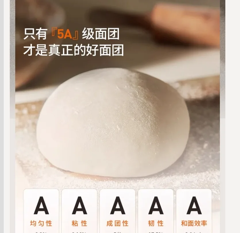 220V Joyoung Meat Grinder and Dough Mixer Kitchen Appliance Multifunctional Blender for Home Use BE