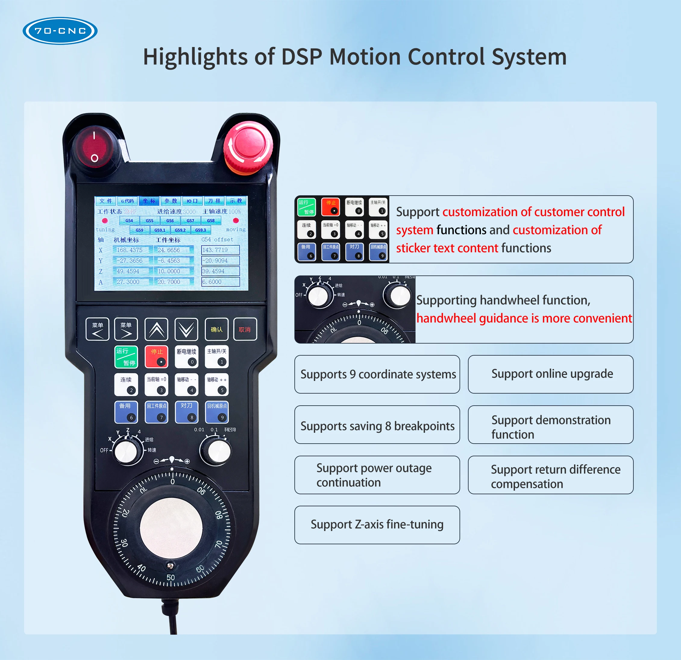 DSP‑J2 Offline Motion Controller 3.5