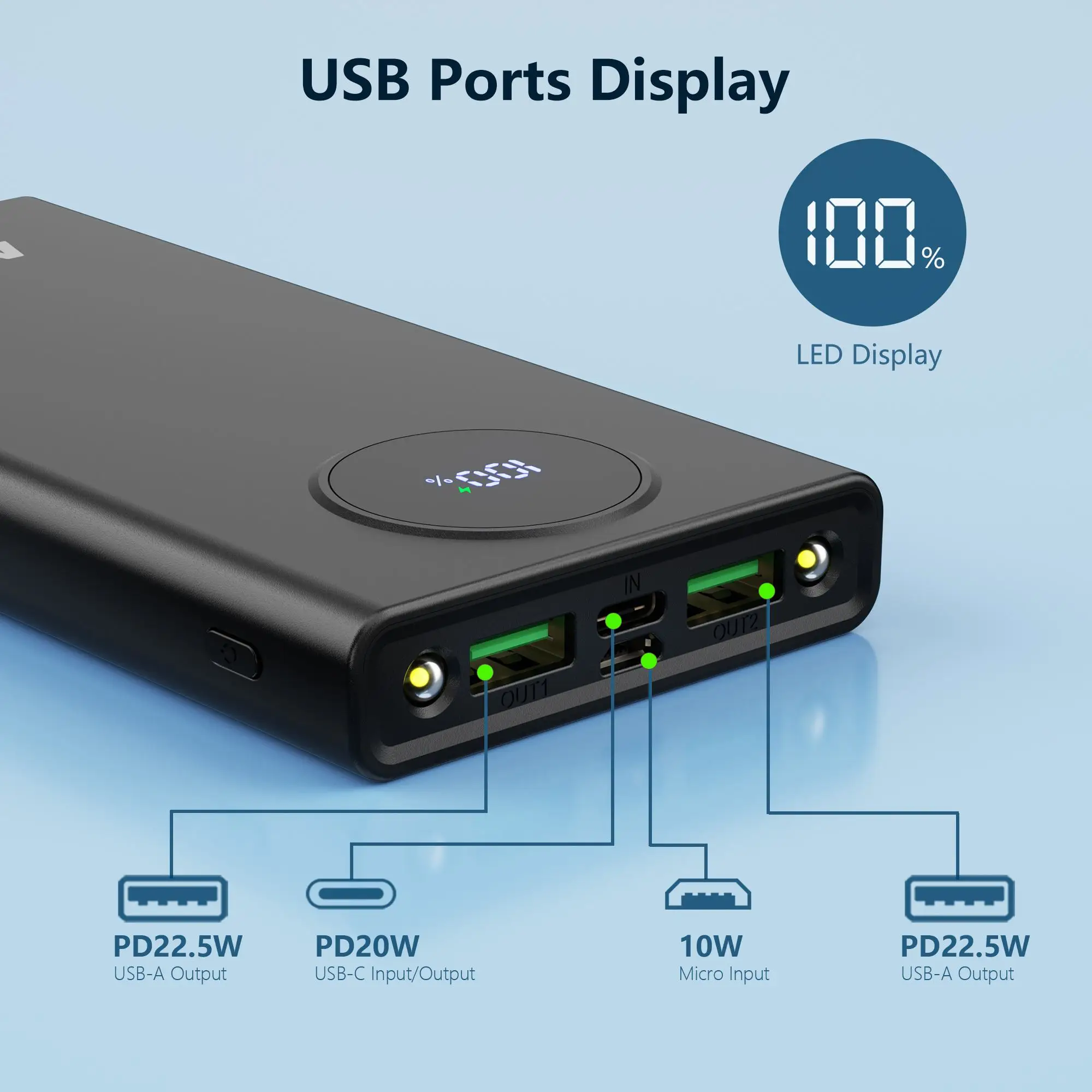 شاحن محمول 10000 مللي أمبير PD 22.5 وات، حزمة بطارية رفيعة مع 3 مخرجات ومدخلين مع شاشة LED لأجهزة USB.