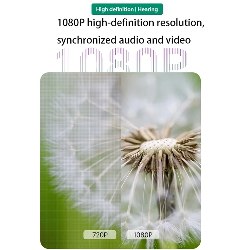 Dispositif sans fil du même écran, récepteur d'extension de 50m, transmetteur sans fil, miroir d'écran, transmetteur vidéo compatible HDMI