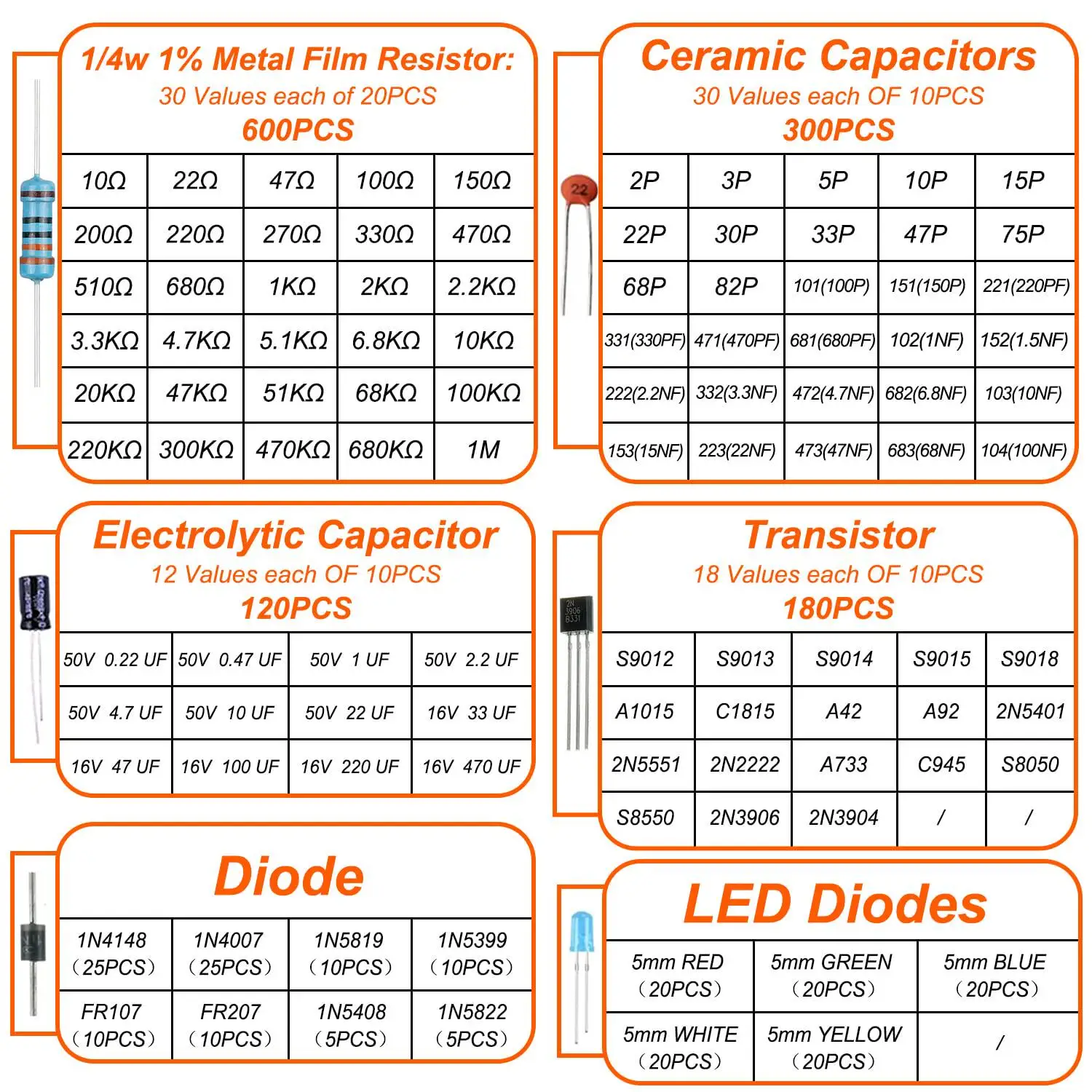 1390PCS 6 kinds of component package resistor capacitor package LED light emitting diode ceramic chip capacitor package