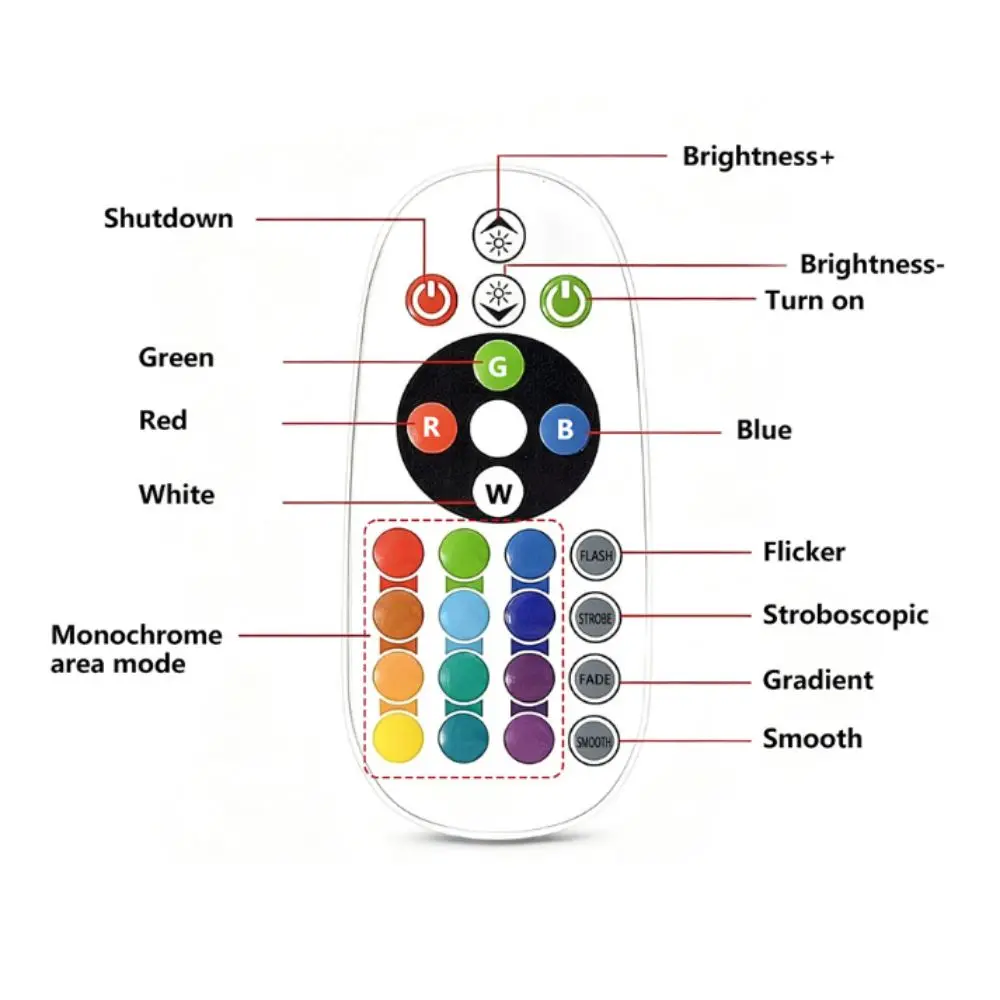 Magnetic Charging Shower Light IP Waterproof Color Changing Ambient Light Wireless Magnetic 15 RGBW Colors Night Light Indoor