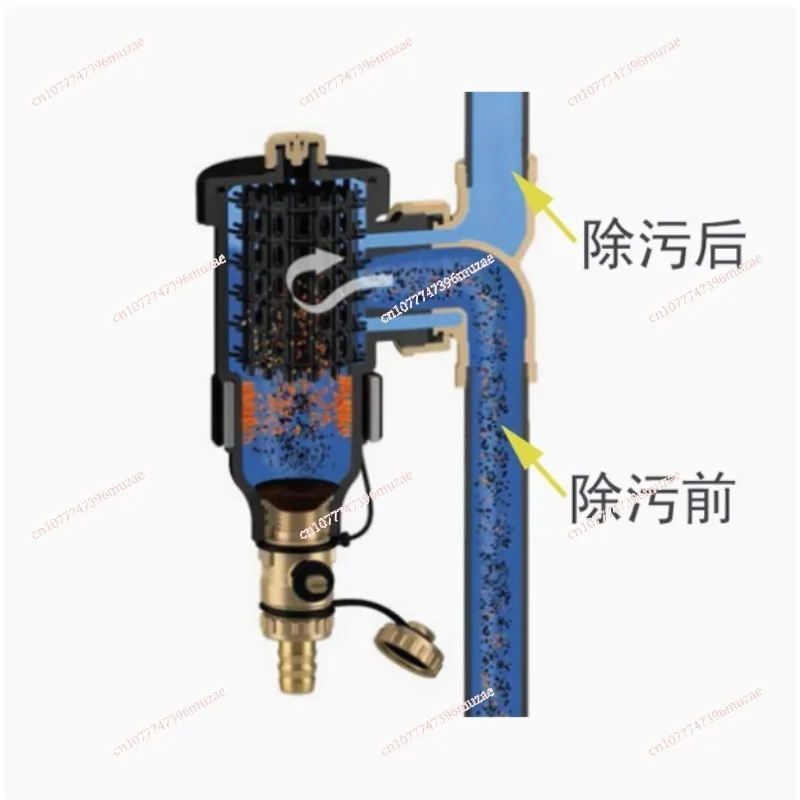 Magnetic decontaminator Boiler descaling filter valve Heating floor heating magnetic filter