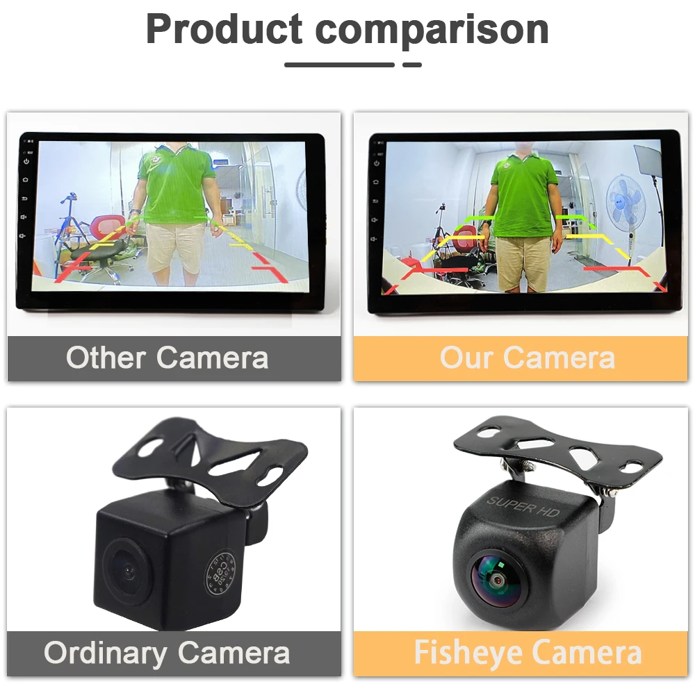 Carsanbo HD 720P Car Rear View Camera 158 Degree Night Vision Reverse Camera Only Support Android Large Screen with TVI 30 Input