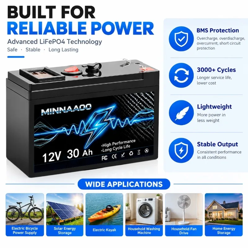 12V 50Ah 21700 Lithium Battery Pack With LED Power Display BMS For Sprayer Solar Storage Camping Backup Power